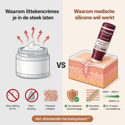 Clinical Acne Scar Repair Balm