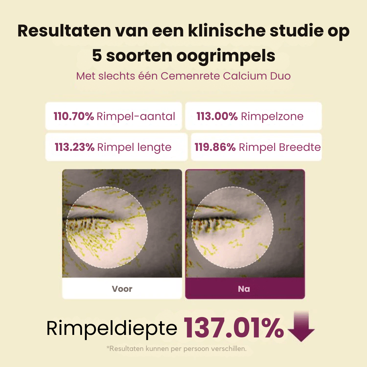 Dr. Melaxin Collageen Boost Set